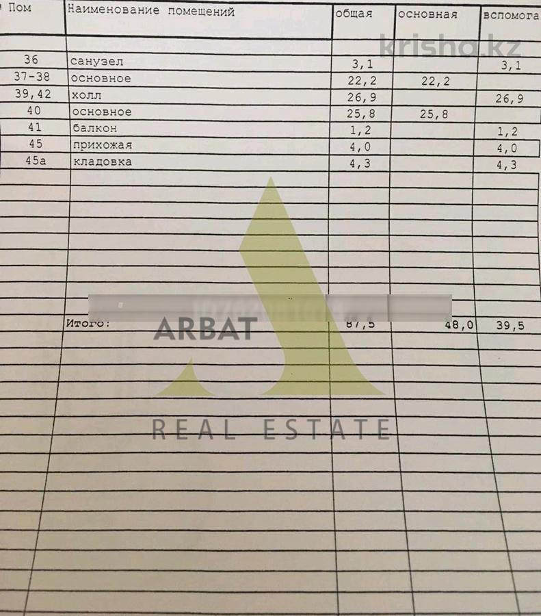 Фото Свободное назначение, 87.5 м²