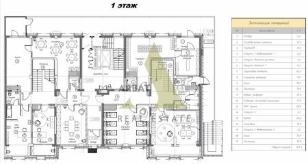 Фото Свободное назначение, медцентры и аптеки, образование, 705 м²