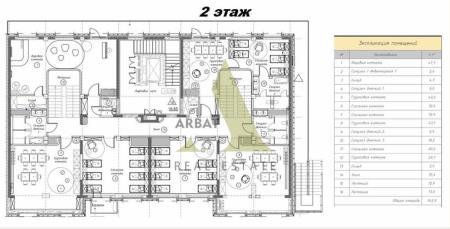 Фото Свободное назначение, медцентры и аптеки, образование, 705 м²