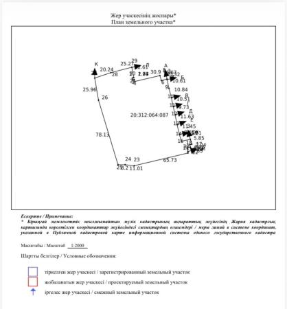 Фото Участок